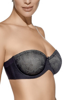 Soft-BH Sandra Schwarz